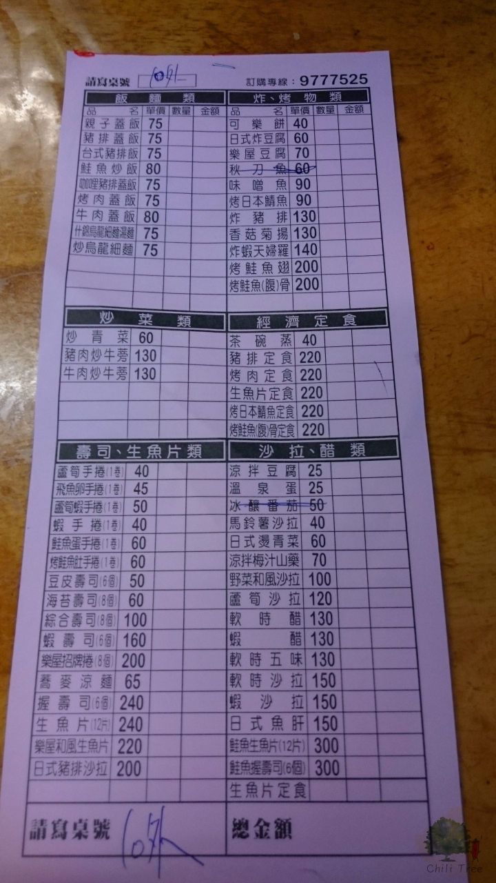 【宜蘭遊記2天1夜】有車就是任性-宜蘭"菜"旅行