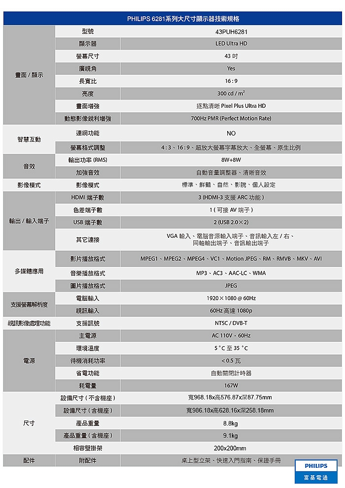 平價4K電視的選擇-已購入東元TL43U1TRE
