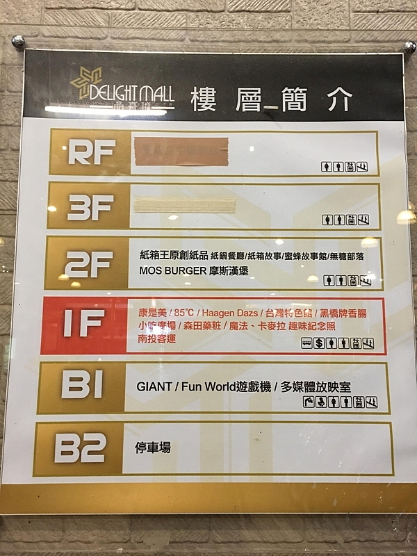 20161201~1215 阿里山、墾丁、綠島、武嶺放空之旅 (一)日月潭、阿里山、嘉義行程