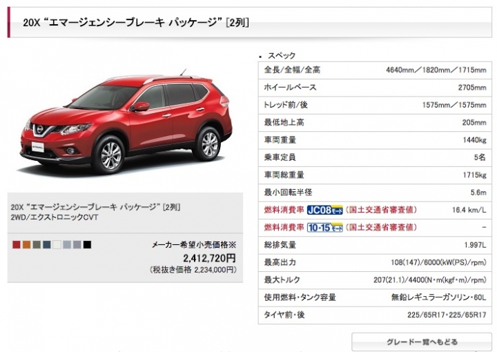 這價錢「是MPV?還是SUV?」,都不是,他只是一台小車而已啊!