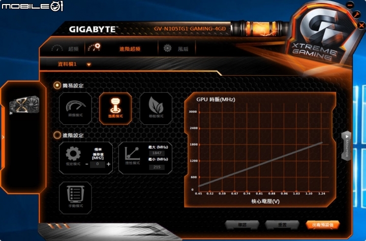 雞心GTX 1050 Ti G1 Gaming開箱分享
