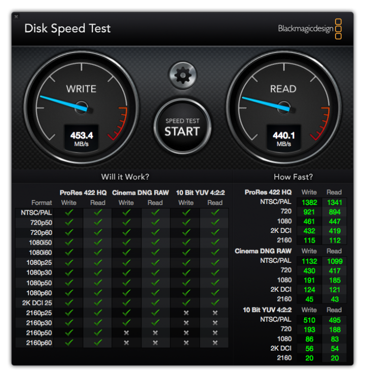 再戰十年?! iMac 2011 mid SSD 延壽升級