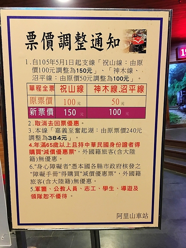 20161201~1215 阿里山、墾丁、綠島、武嶺放空之旅 (一)日月潭、阿里山、嘉義行程