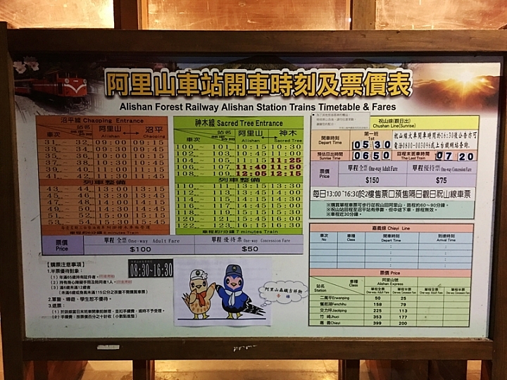 20161201~1215 阿里山、墾丁、綠島、武嶺放空之旅 (一)日月潭、阿里山、嘉義行程
