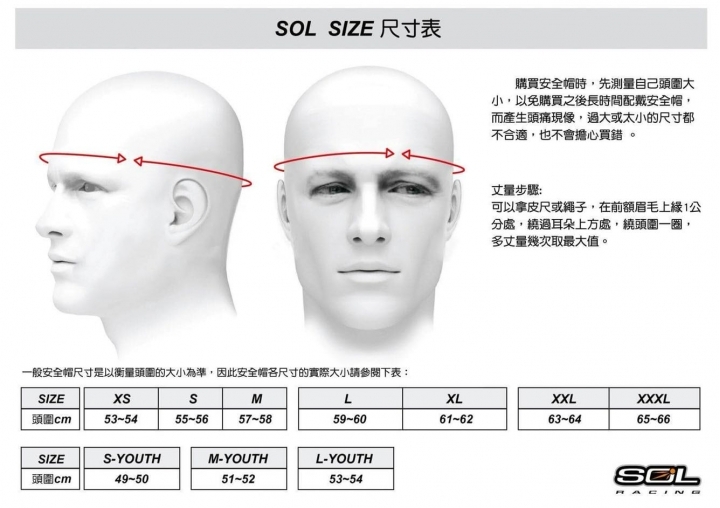 【開箱】SOL全罩式安全帽 (SL-68S 無限) 消光黑/螢光黃