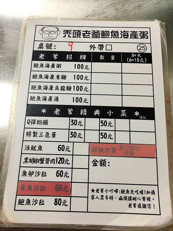20161201~1215 阿里山、墾丁、綠島、武嶺放空之旅 (二) 嘉義、台南、高雄