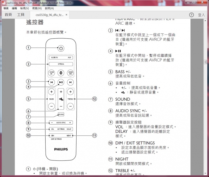 PHILIPS 飛利浦5.1聲道家庭劇院喇叭CSS5530G可以播放USB隨身碟的MP3了!