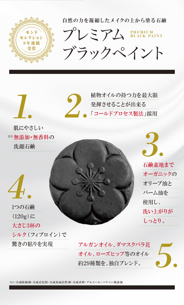 悅遊日本~黑色洗臉皂~開箱文