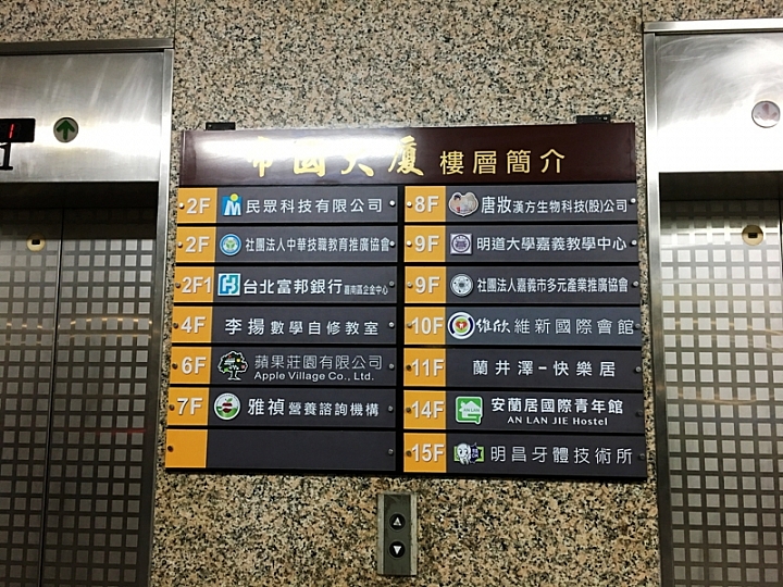 20161201~1215 阿里山、墾丁、綠島、武嶺放空之旅 (一)日月潭、阿里山、嘉義行程