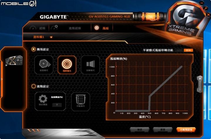 雞心GTX 1050 Ti G1 Gaming開箱分享