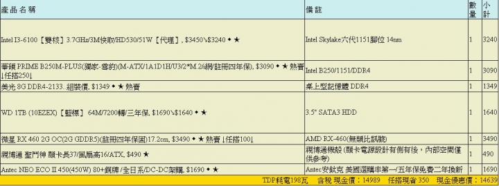 自組2單跟大大們請教一下,還有一些小問題(已爬過文)