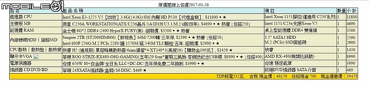 早上配了 三台 電腦配置 是否有詭異的地方 求修改和見解