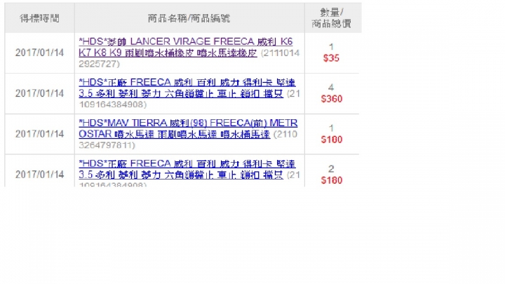老車擺脫不了的命運…東西一直壞…(雨刷噴水馬達篇)