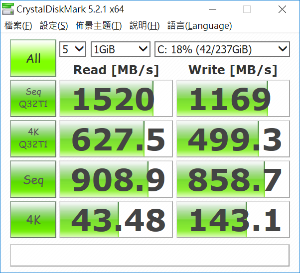 買T460P,SSD 奧梨子裝蘋果?- 87樓主用舊軟體測當然不準.