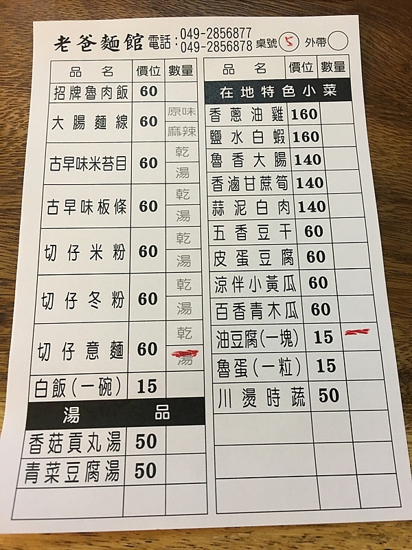 20161201~1215 阿里山、墾丁、綠島、武嶺放空之旅 (一)日月潭、阿里山、嘉義行程