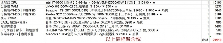 看到一台品牌電腦 店員說很便宜 不知道應不應該買