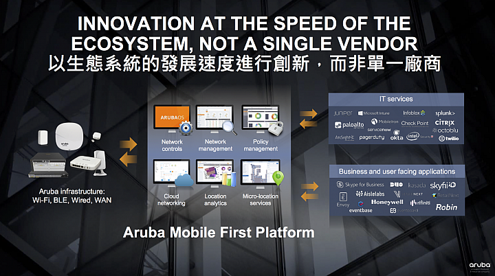【採訪】HPE 攜手 Aruba 以Intelligent Edge網路架構建立企業級IoT