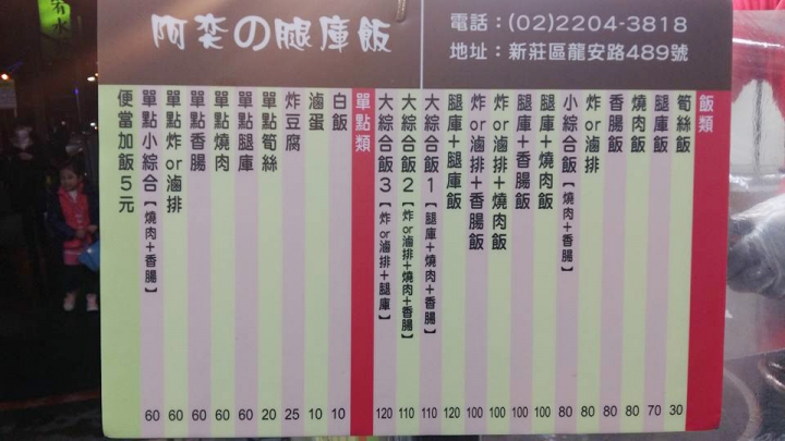 【新莊】阿奕の腿庫飯--大綜合飯1,腿庫、紅燒肉與香腸的協奏曲
