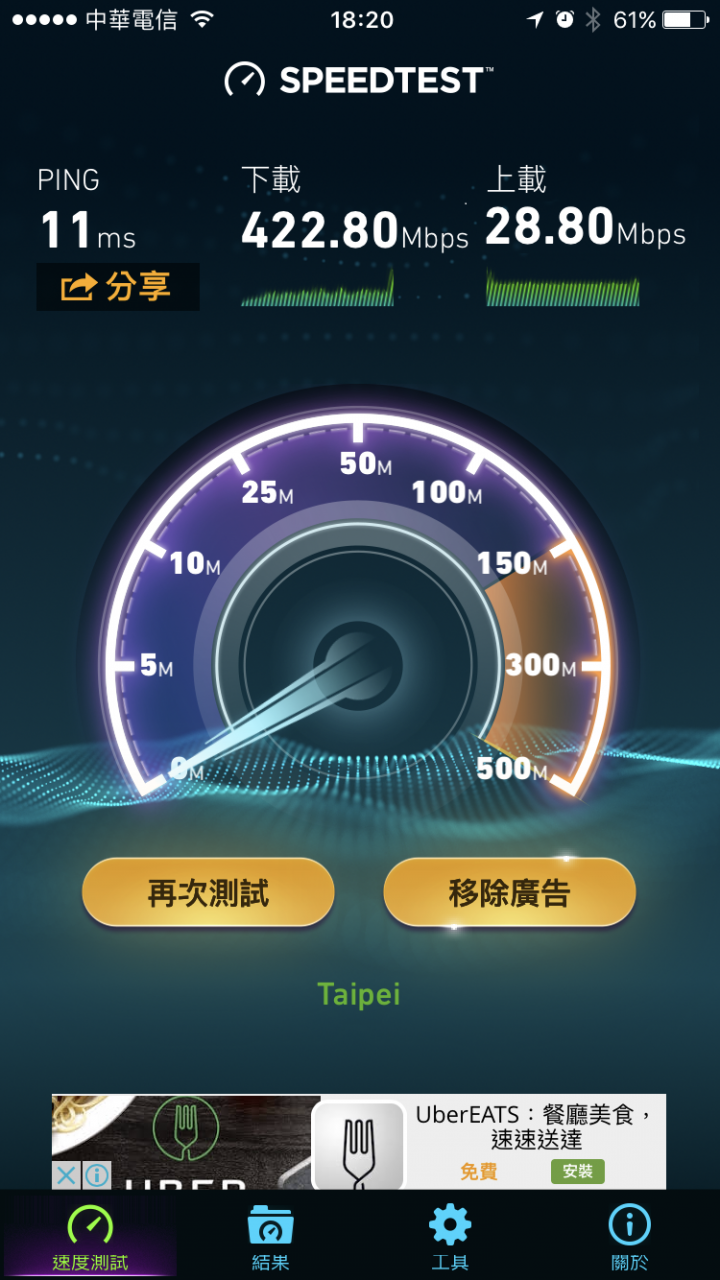 來啦!Mobile01凱擘500M首開箱~~~~