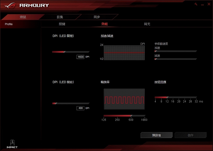 入門好用的ROG Strix Impact使用心得