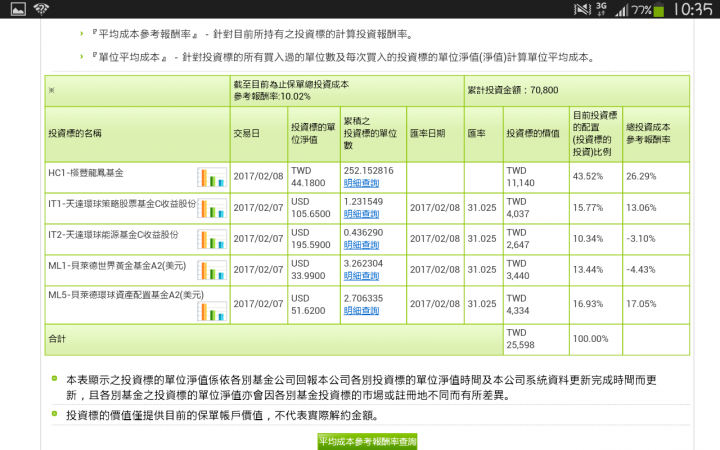 我的投資型保單