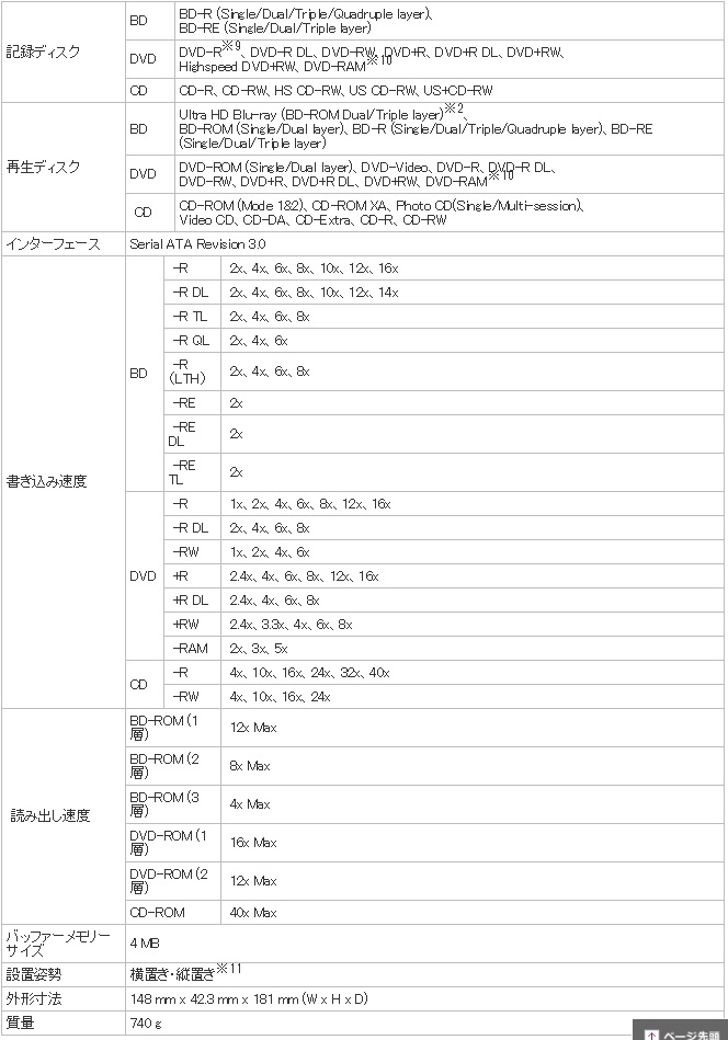 Pioneer 支援 Ultra HD Blu-ray播放的5.25吋 藍光燒錄機 BDR-S11J-X 以及 BDR-S11J-BK