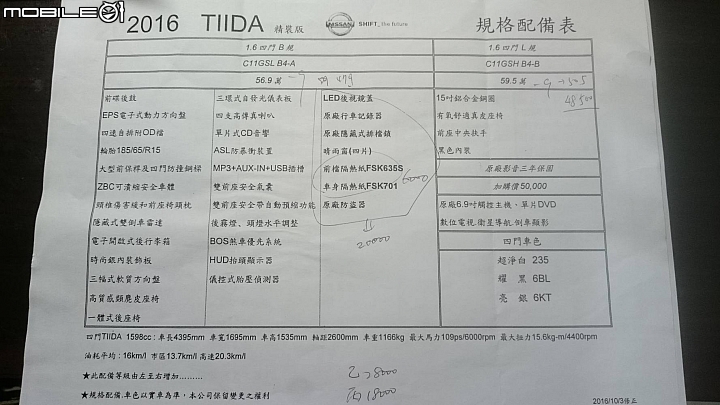 <自婊文>安全是不能折讓的!2016年底在台北Nissan誠隆濱江展示中心買了一台沒有ABS/EBD/BAS的Tiida 1.6 4D L規,車主、台灣裕隆日產Nissan車廠與業務三輸的結果