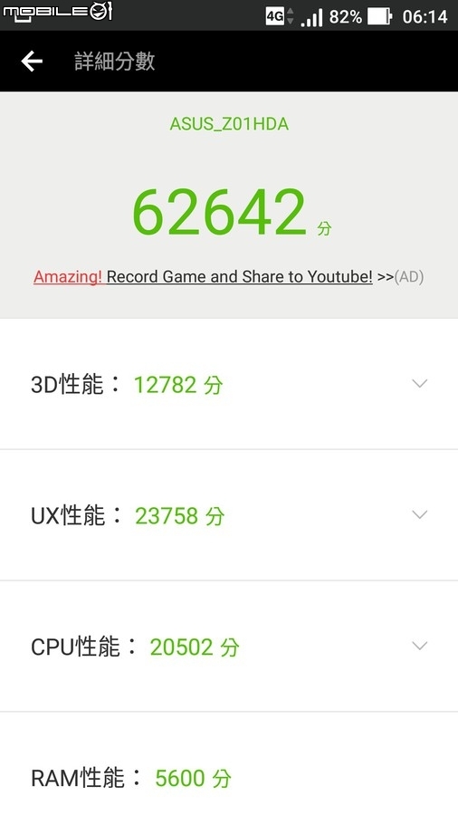 ZenFone 3 系列完全體!ZenFone 3 Zoom微評測