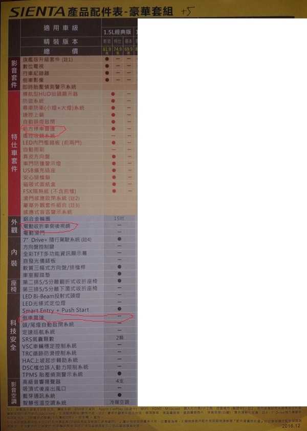 Sienta 1.5 自選配件(菜單)
