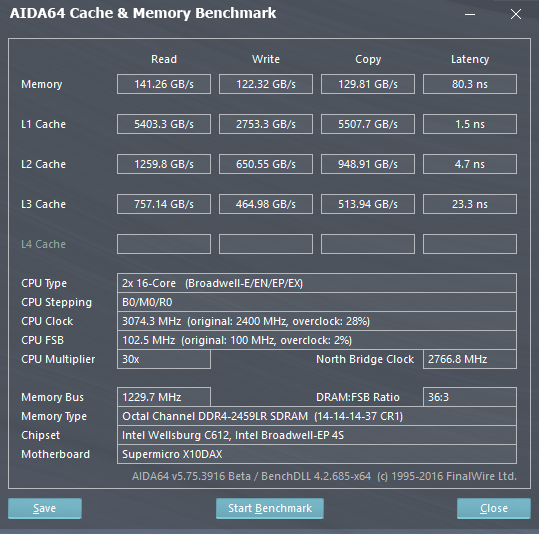 Supermicro X10DAX 搭配AWS-1100V4雙路硬塞ATX機殼