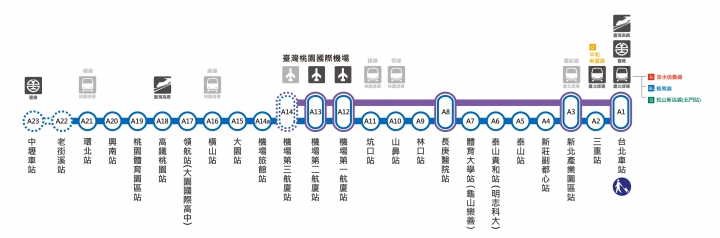 【北北桃】桃園機場捷運沿線景點懶人包