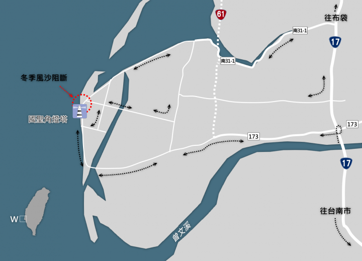 四極點環島路線建議