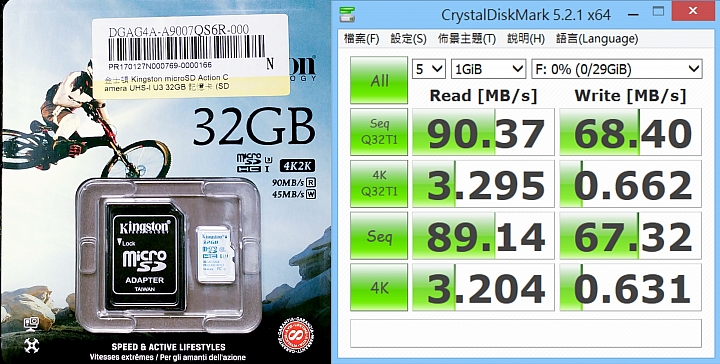 各家SD Micro SD 記憶卡 創見、Toshiba、SONY、sandisk、金士頓、宇瞻 測速