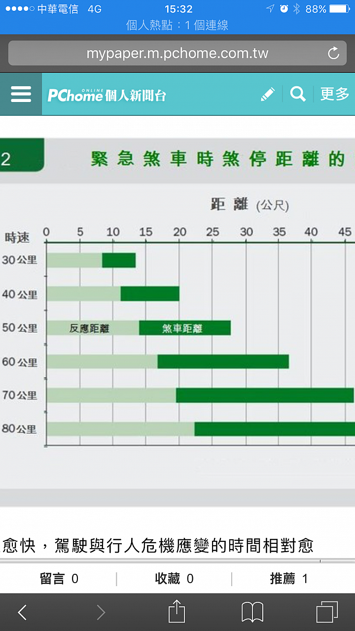 車禍處理以及保險理賠