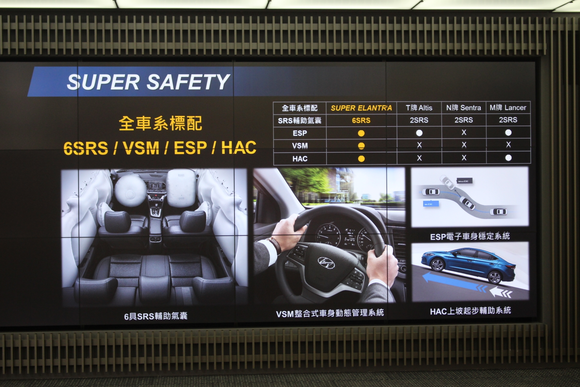 (6色全發+特仕版)「洗鍊歐風 超級進化」Hyundai Super Elnatra 試駕體驗分享
