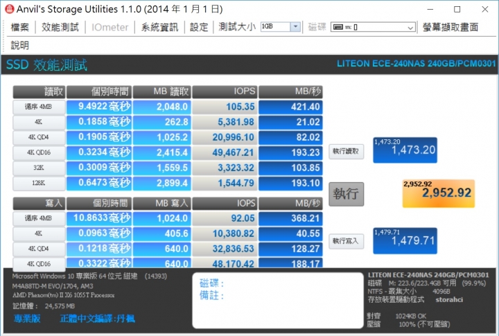 採用10000P/E eMLC顆粒,Liteon MU3 rock 240GB 開箱測試