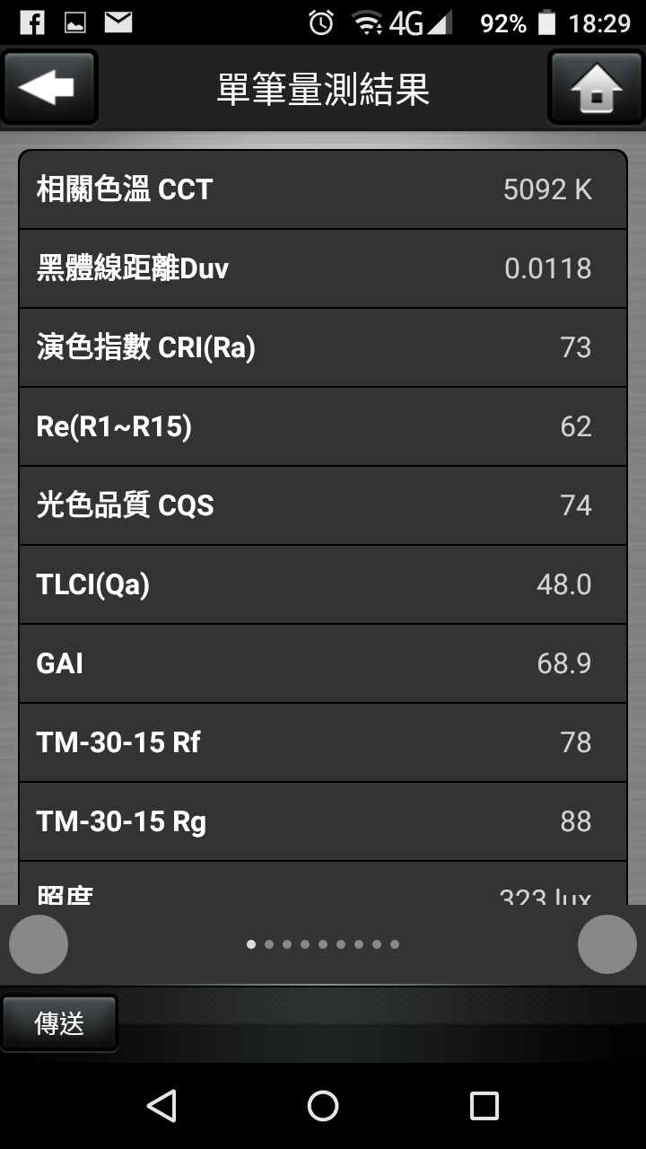 照明護照 生活 工作 與 攝影的光譜分析應用 心得分享 20170423 更新