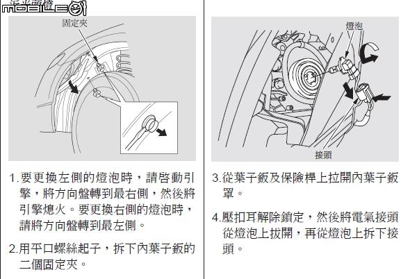 CIVIC 8 HID 大燈更換DIY