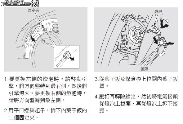 CIVIC 8  HID 大燈更換DIY