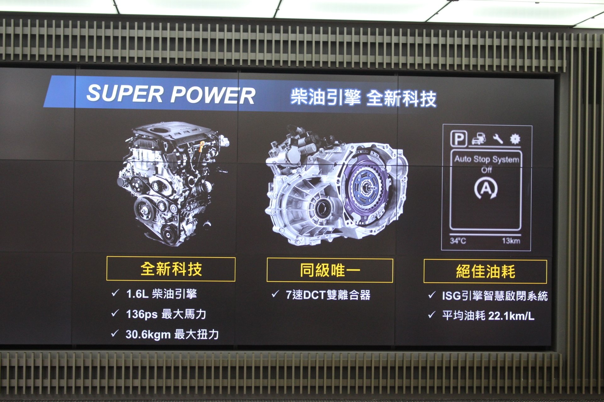 (6色全發+特仕版)「洗鍊歐風 超級進化」Hyundai Super Elnatra 試駕體驗分享