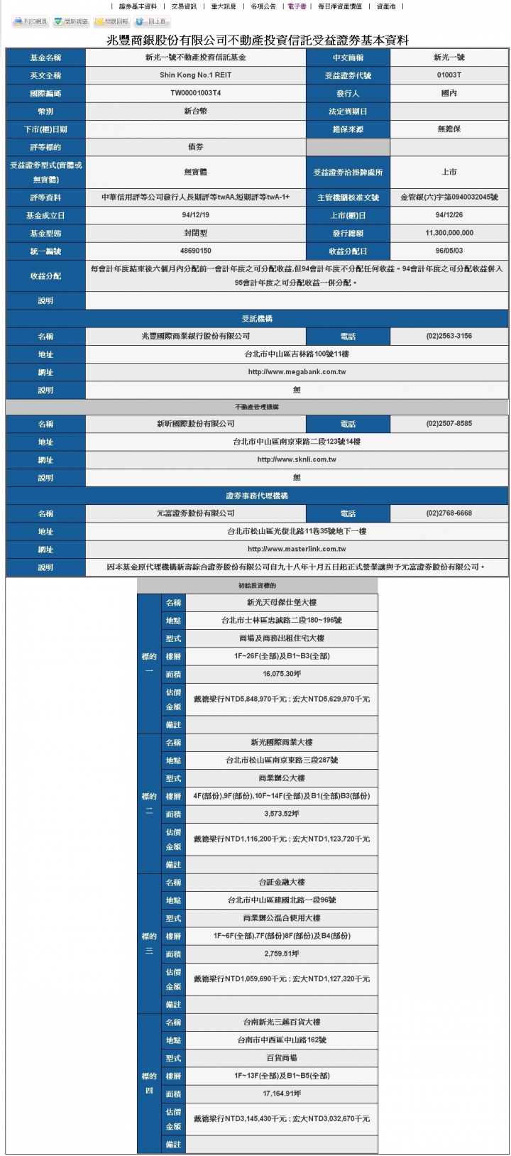 (分享)REIT's投資標的查詢