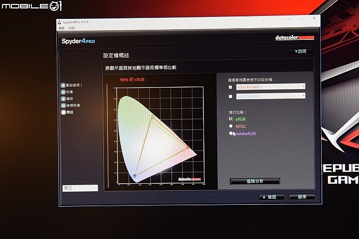 天下武功唯快不破ASUS PG258Q 240Hz電競螢幕