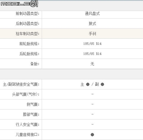 「2019-1-11 更新」 北汽新能源 EV 160 純電動汽車