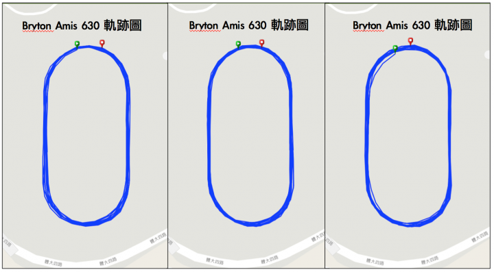 四錶怪客測試第一彈:Garmin Fenix 3 vs Forerunner 235 vs Bryton AMIS 630 vs Apple watch 2操場繞圈GPS準確度測試