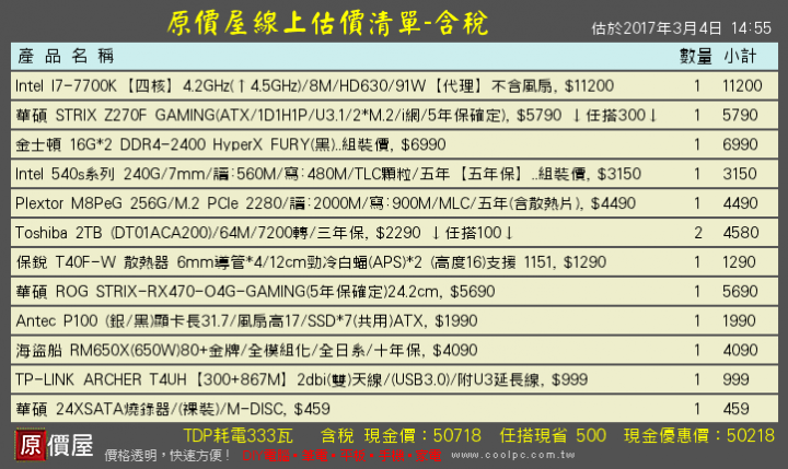 52k Lightroom RAW檔處理兼遊戲機 請求各位建議