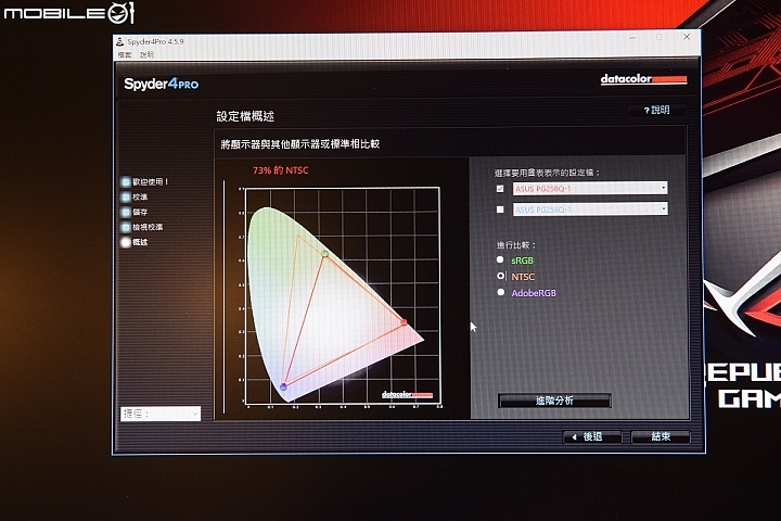 天下武功唯快不破ASUS PG258Q 240Hz電競螢幕