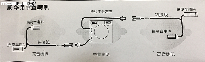 2016 Mazda CX-5 末代小改款開箱