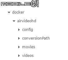 在Synology的Docker上安裝 Air Video HD (權限已解,但字幕亂碼)
