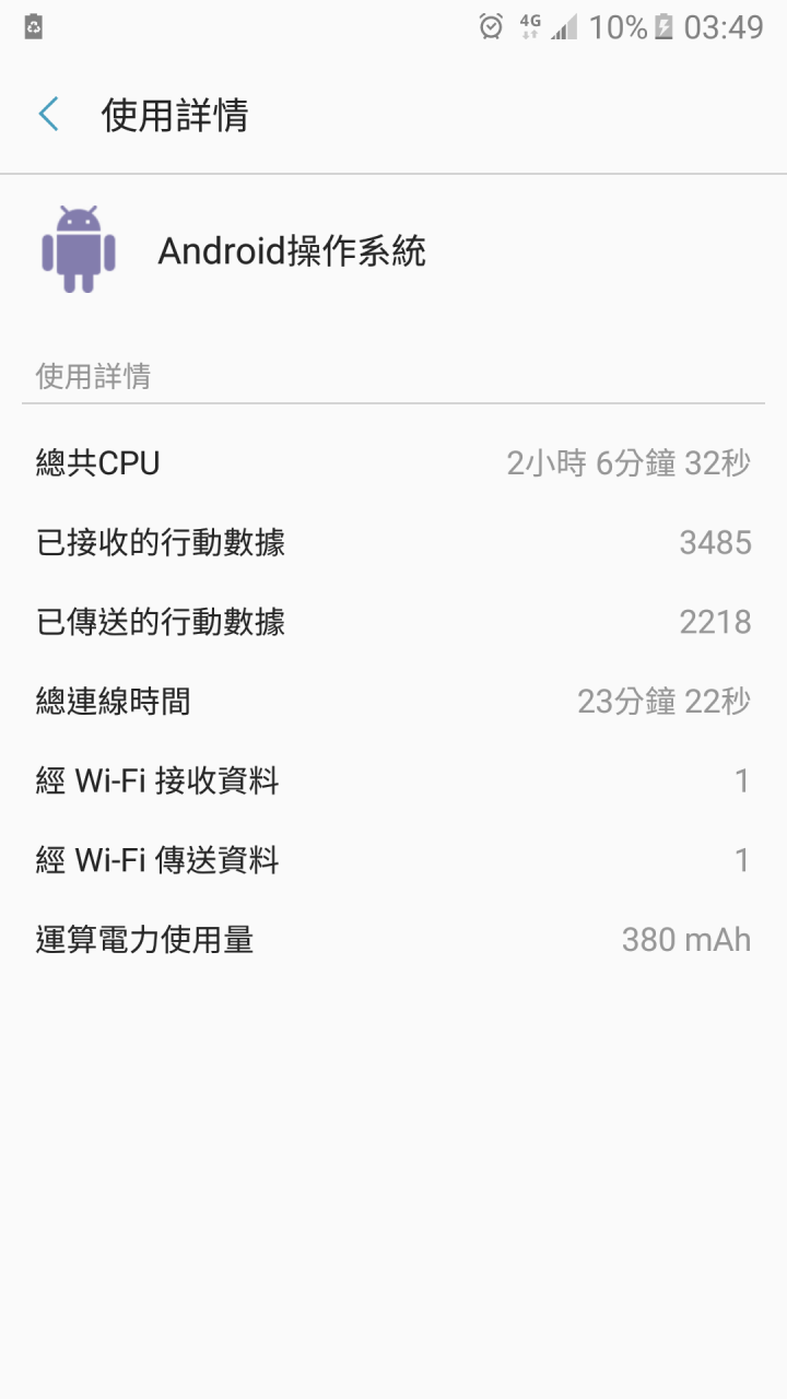 C9 PRO玩遊戲續航力分享