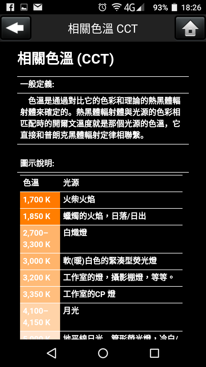 照明護照 生活 工作 與 攝影的光譜分析應用 心得分享 20170423 更新